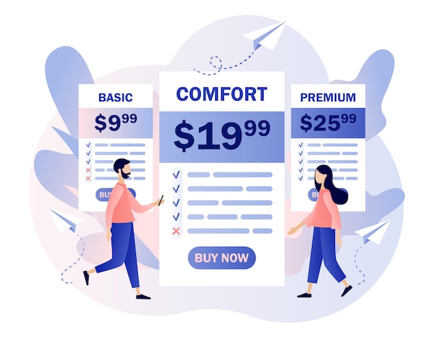 Сравнение тарифов